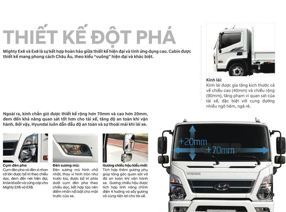 Thiết kế ngoại thất hoàn toàn mới của dòng Mighty Ex Series