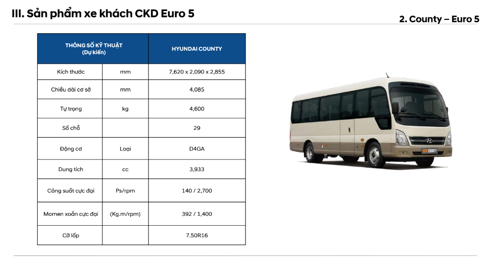 Hyundai County 29 chỗ Euro 5