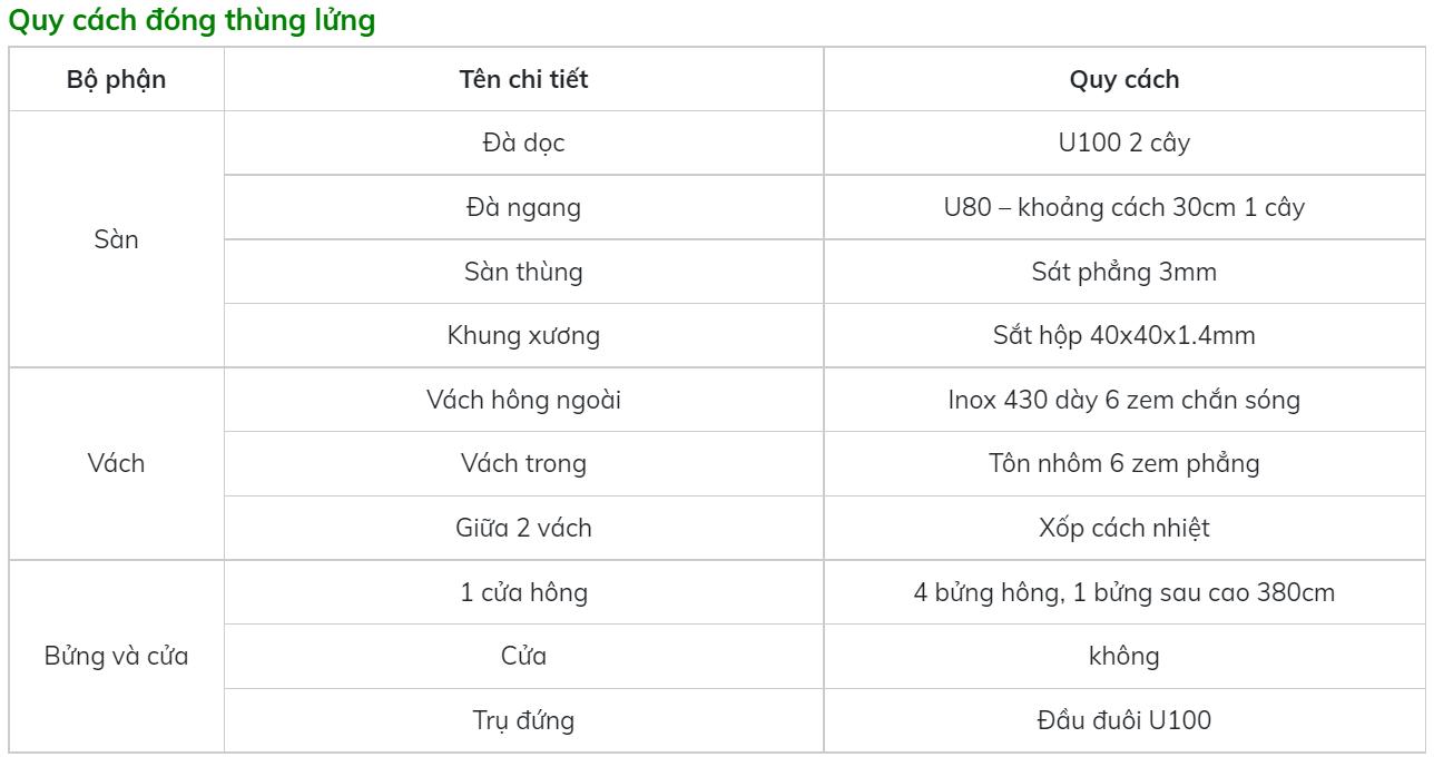 qua cách đóng thùng lửng cơ bản xe 3t5